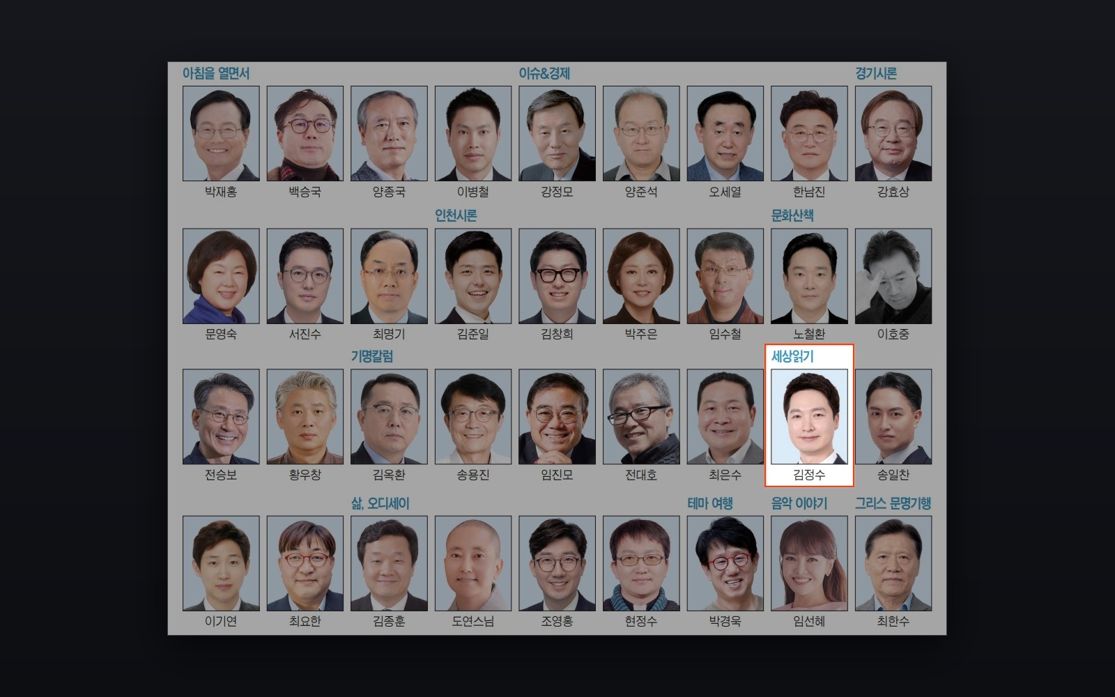 The graphic of writers by weekday that Kyeonggi Ilbo published with its notice of 31 August 2026, with Jungsoo Kim among the writers of Reading the World